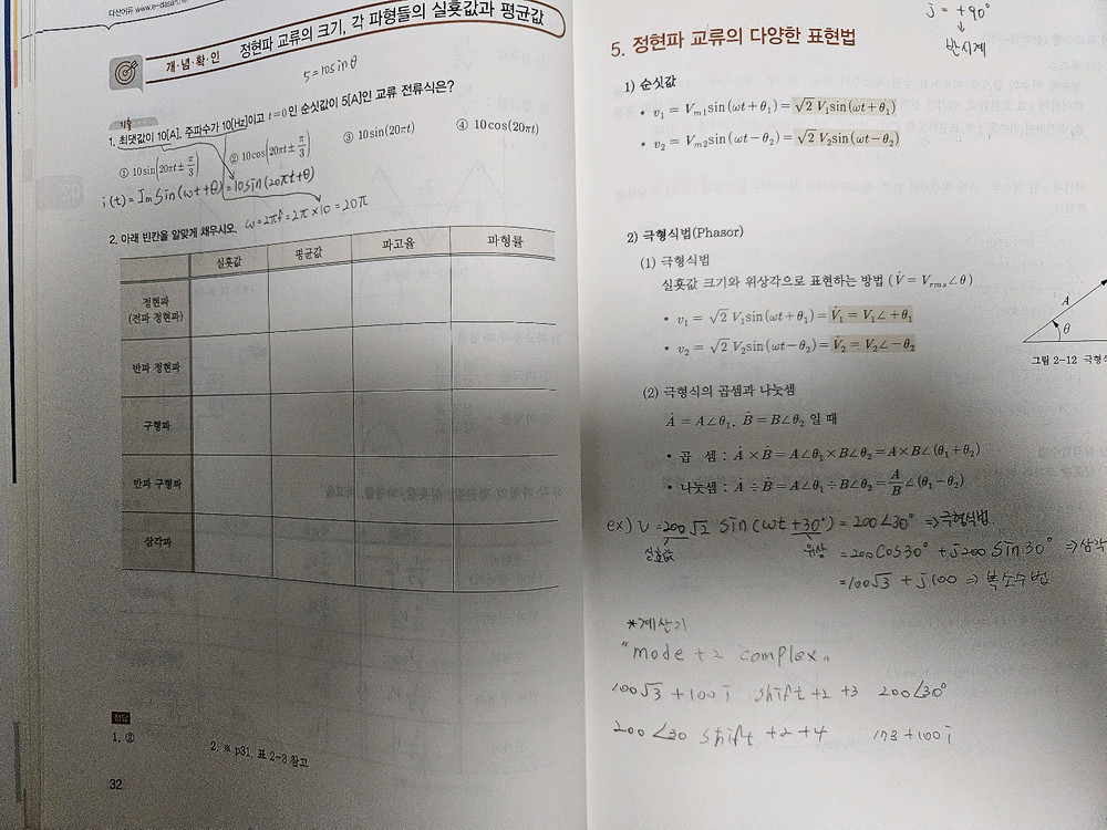 다산에듀 속전속결 전기기사 필기 이론서 2026 이미지