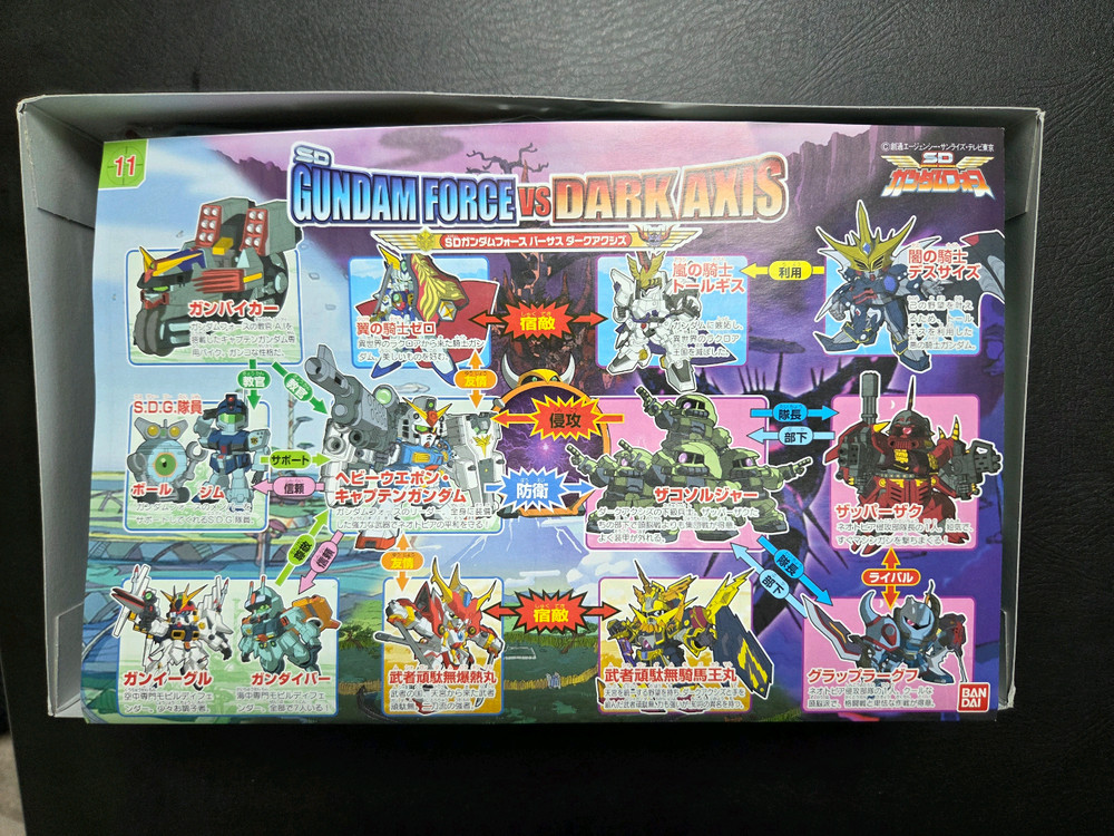 [희귀/새제품] SD 건담 포스 VS 다크 액시즈 스페셜 합본 세트 이미지