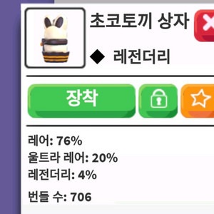 입양하세요 초코토끼 상자 판매합니다! 이미지