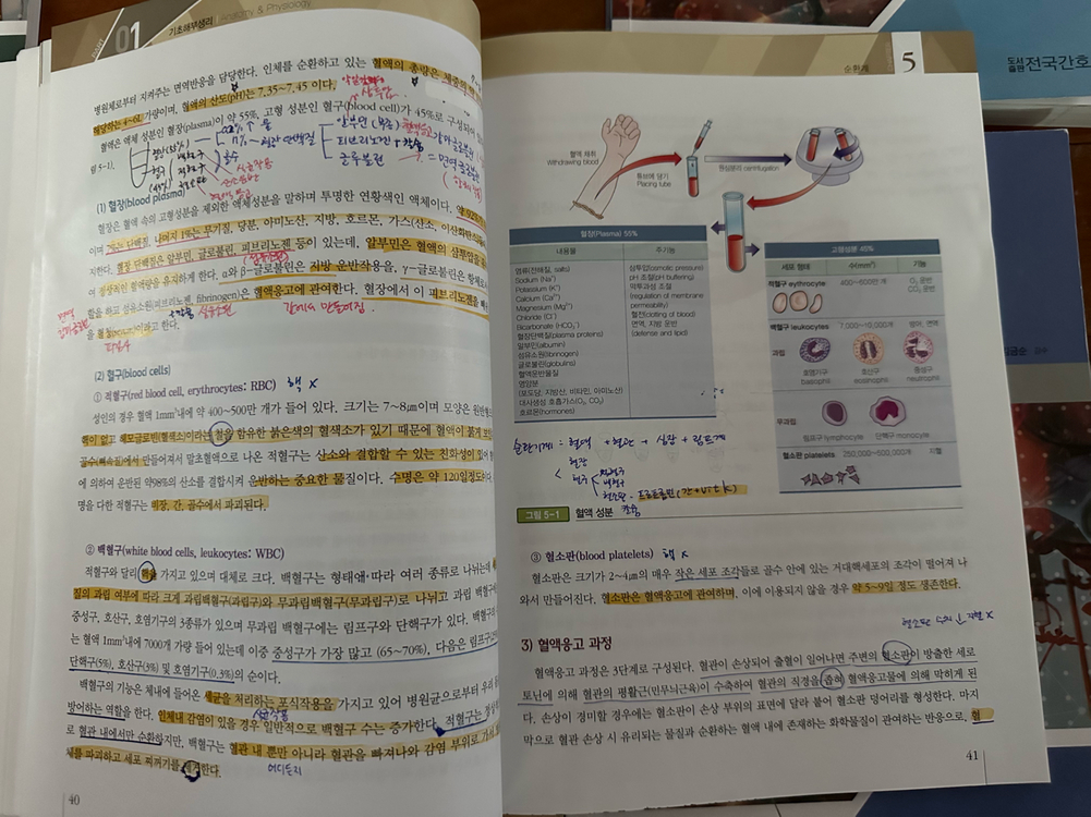간호조무사 교재 일괄판매 필기많음 이미지