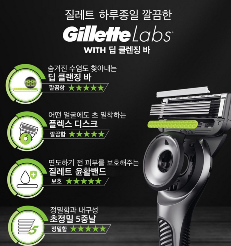 질레트랩스 딥클렌징바 면도기 세트 이미지