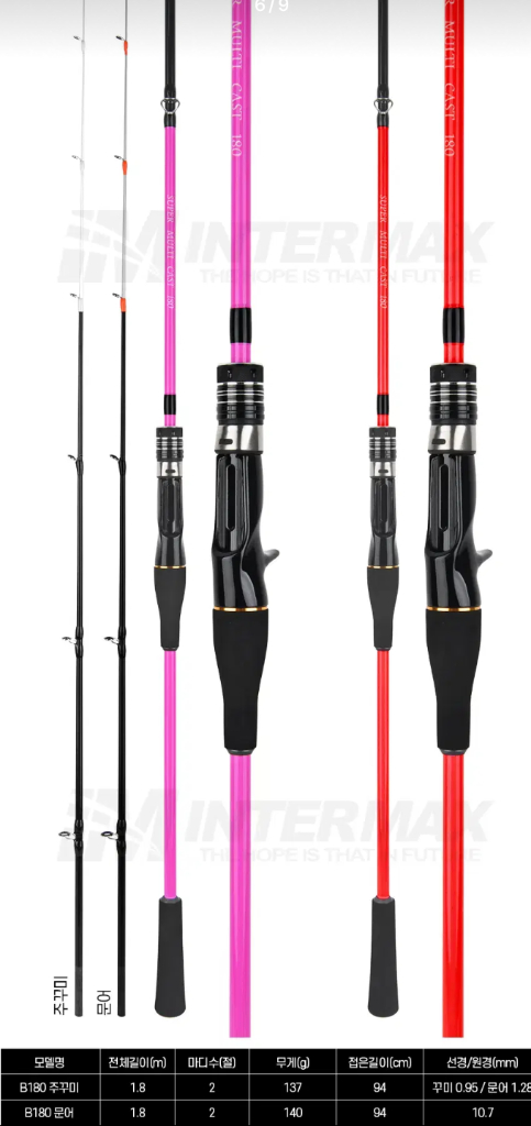 쭈꾸미,갑오징어,문어선상낚시대 초릿대2개 이미지