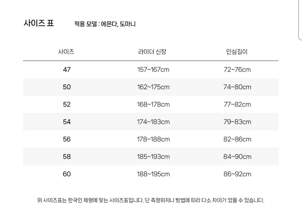 TREK 2023 에몬다 SL7 + zipp404 이미지
