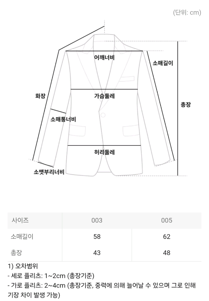 이세이미야케 플리츠플리즈 가디건 4월 타타미 가디건 블랙 3사이즈 이미지