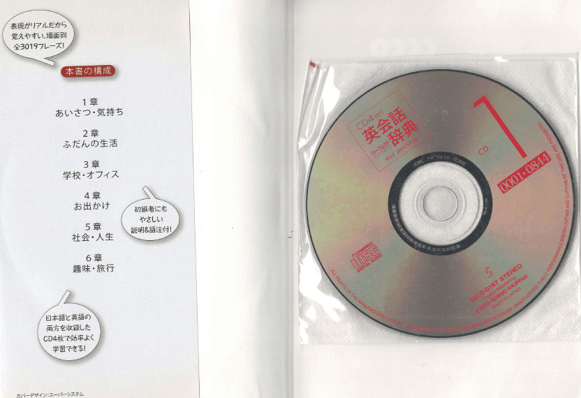 英会話パーフェクト辞典 ( 영어회화 퍼펙트사전 : 교재 + CD 4장) <일본출판도서> 인사 기분 평소 생활 학교 이미지