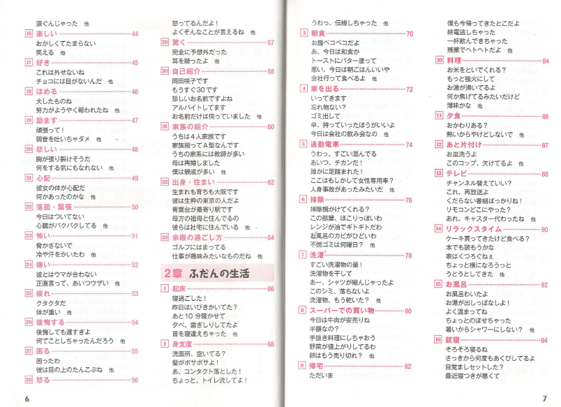英会話パーフェクト辞典 ( 영어회화 퍼펙트사전 : 교재 + CD 4장) <일본출판도서> 인사 기분 평소 생활 학교 이미지