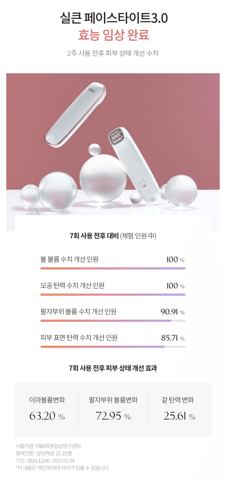 [미개봉 새제품] 실큰 페이스타이트 3.0 고주파마사지기 이미지