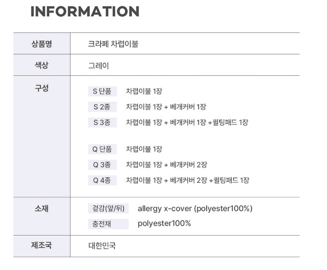 새상품 알레르망 이불 퀸사이즈 풀구성 패드 베개커버포함 이미지