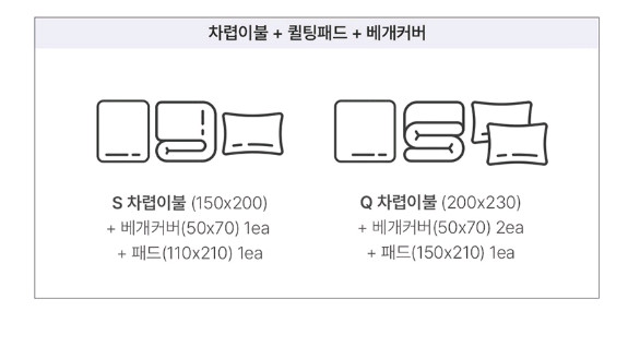 새상품 알레르망 이불 퀸사이즈 풀구성 패드 베개커버포함 이미지