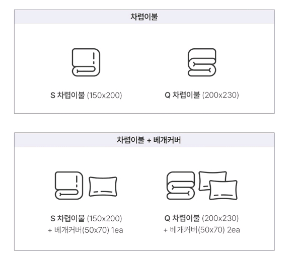 새상품 알레르망 이불 퀸사이즈 풀구성 패드 베개커버포함 이미지