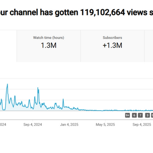 127만명 미국 시청자층 수익 활성화 유튜브 채널 이미지