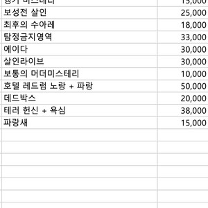 다양한 머더미스테리 (일괄 구매시 20% 할인) 이미지