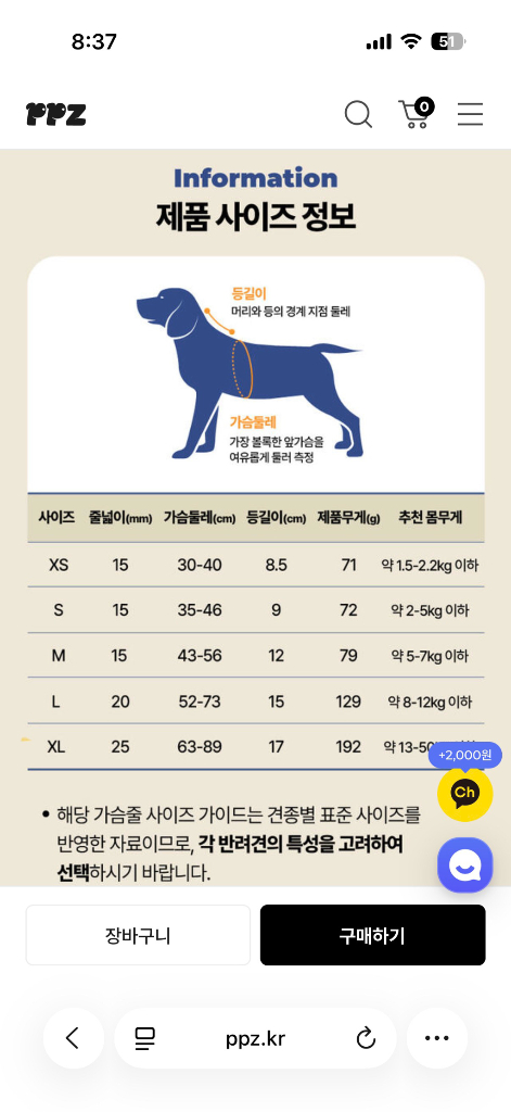 PPZ 강아지 하네스 이미지