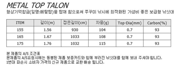낚시 쭈꾸미 굿시아 메탈탑 탈론 175MT(블랙) (공장출하 상태) 이미지