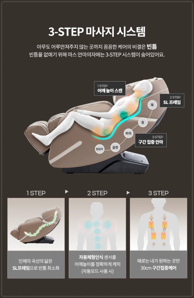 브람스 안마의자 마스 BRAMS-S7211 프리미엄 AI 음성인식 판매 이미지