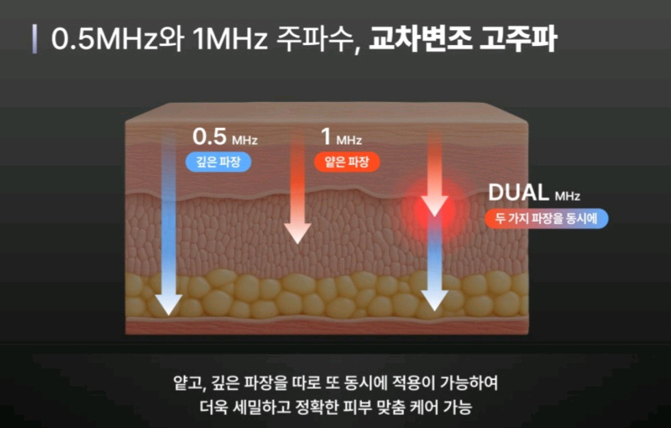 매직라인 맥스 고주파기 고주파 마사지기 팝니다 이미지