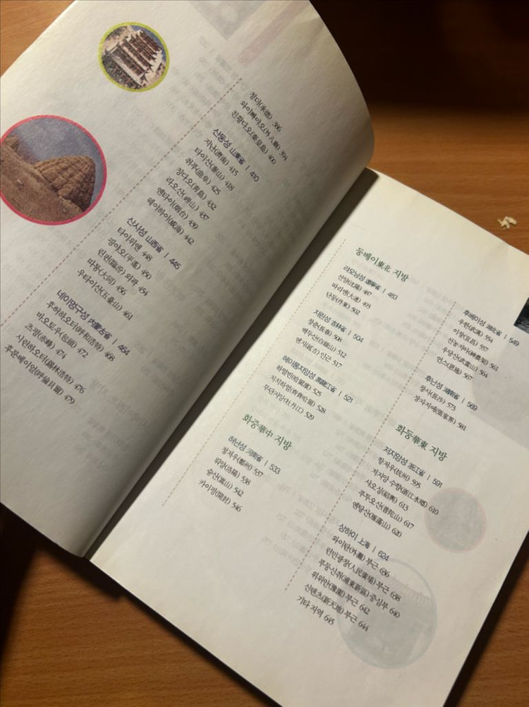 [책/여행] 알짜배기 세계여행 시리즈 중국_조창완 외 (성하출판사) 이미지