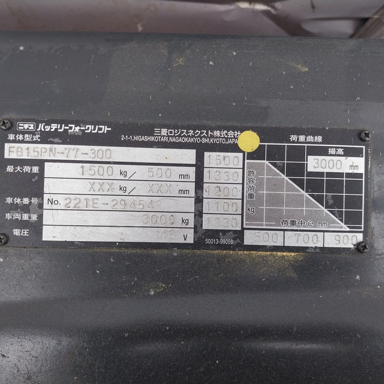 니찌유 전동지게차 1.5톤 2019년식 사이드쉬프트 장착 이미지