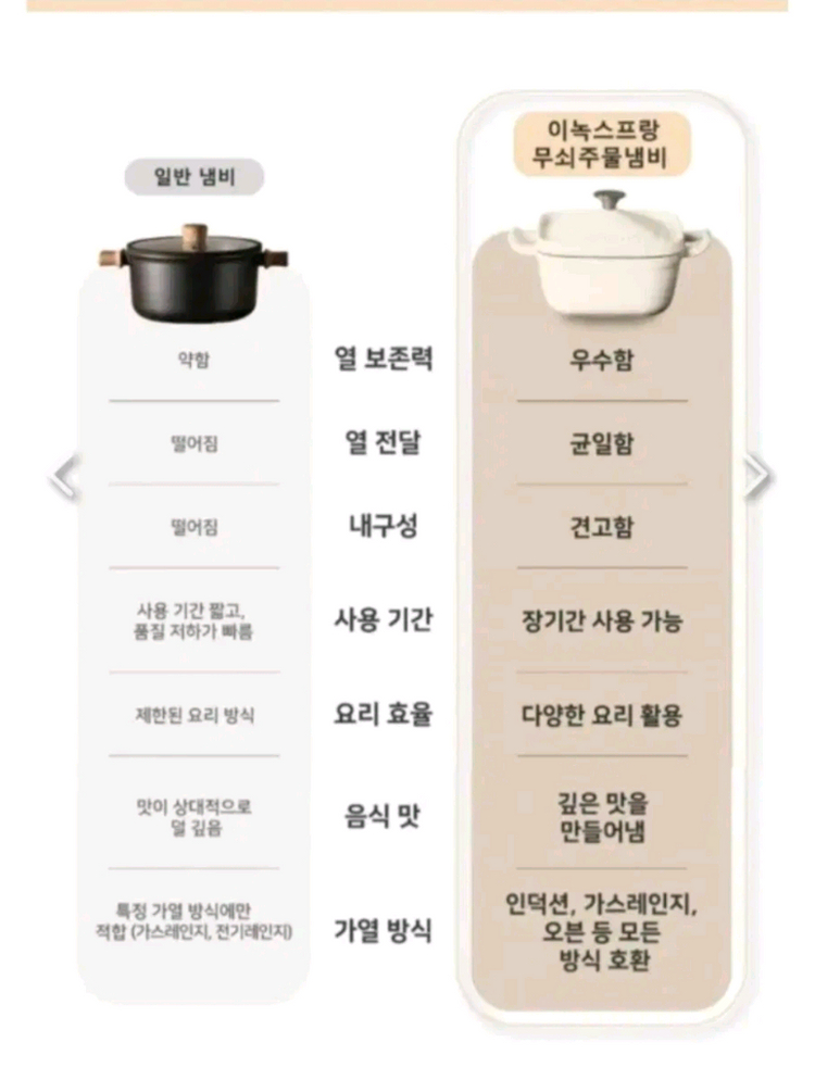 새제품-이녹스프랑 무쇠주물 웍+무쇠주물 사각 냄비 2종세트 이미지