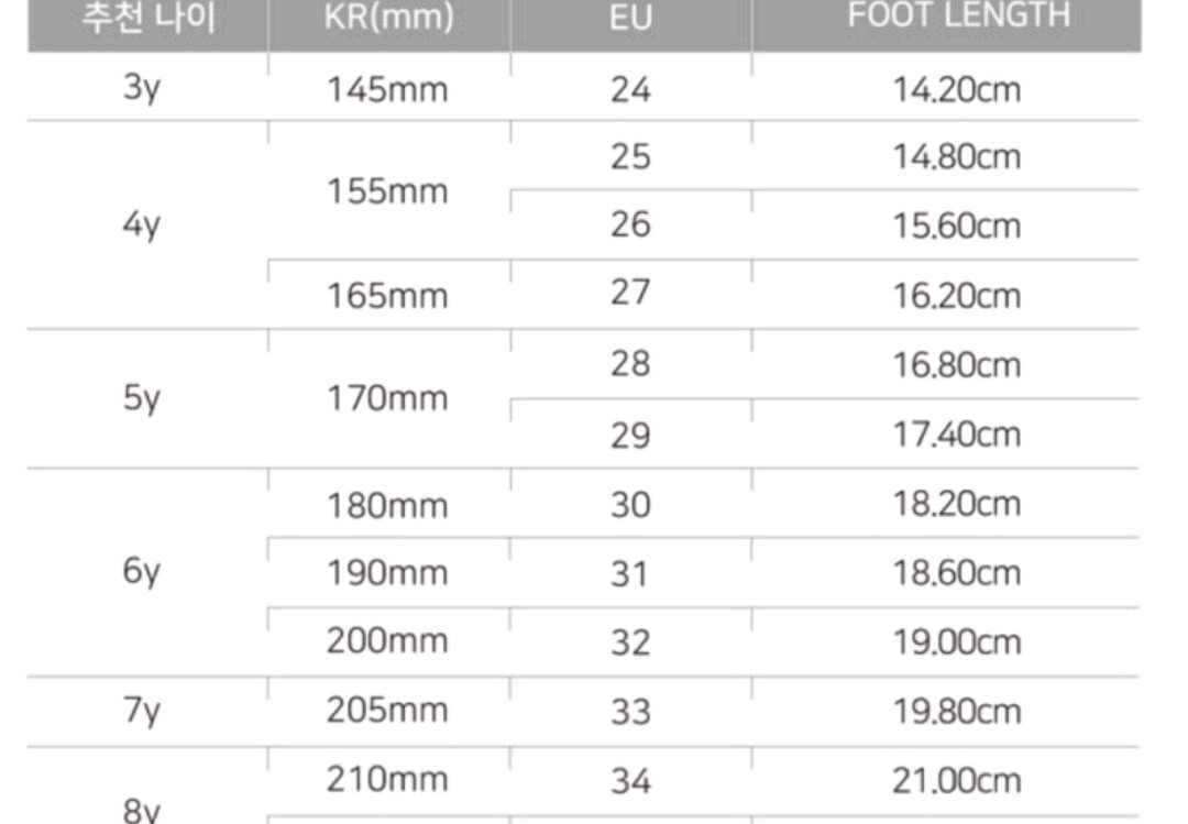 메듀즈 34 이미지