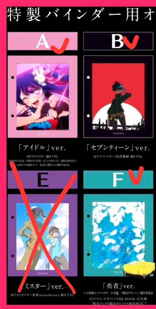 요아소비 앨범 더 북, 아이돌 앨범, 특전 인덱스 5종 일괄 이미지