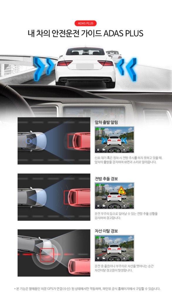 파인뷰 GX5 블랙박스 (32GB, GPS포함) 이미지