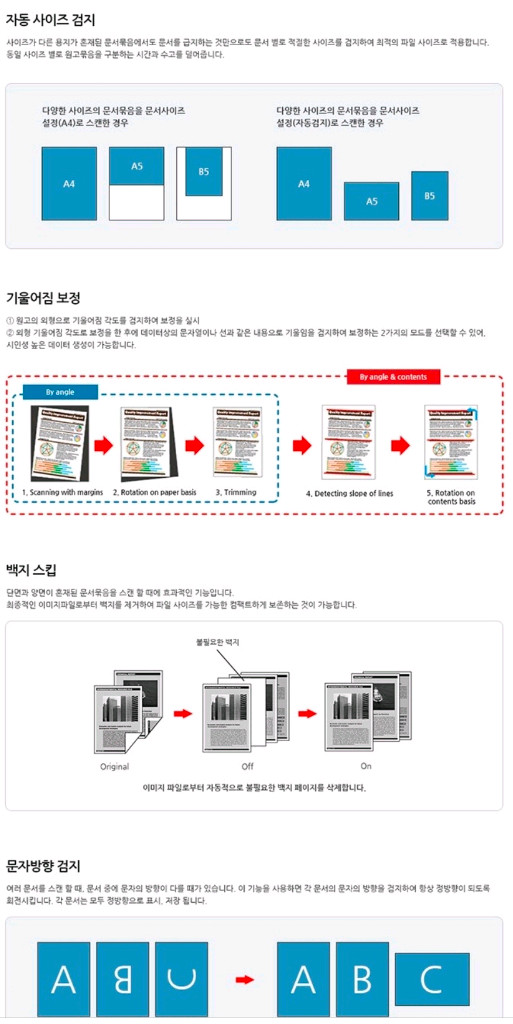 캐논 고속 문서스캐너 dr-s150 이미지