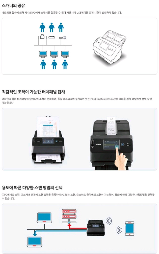 캐논 고속 문서스캐너 dr-s150 이미지