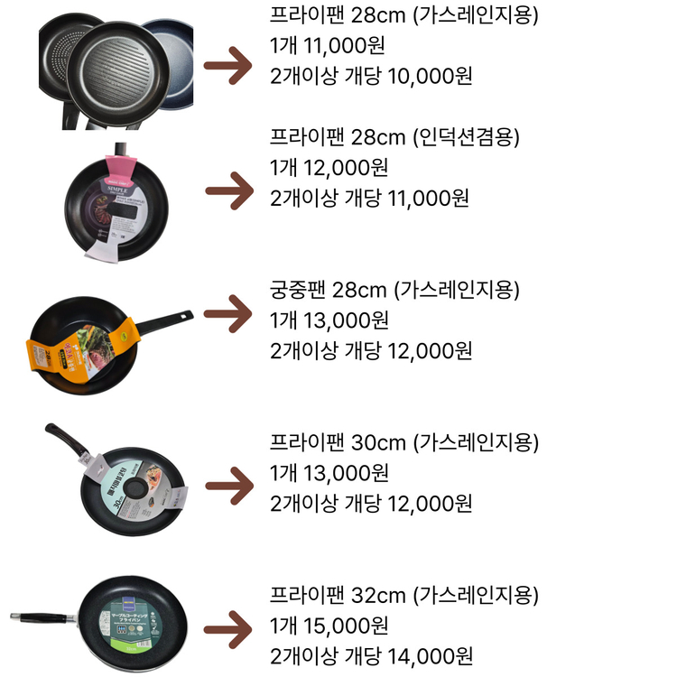 매직쉐프 심플 인덕션 프라이팬 28cm 2개 이미지