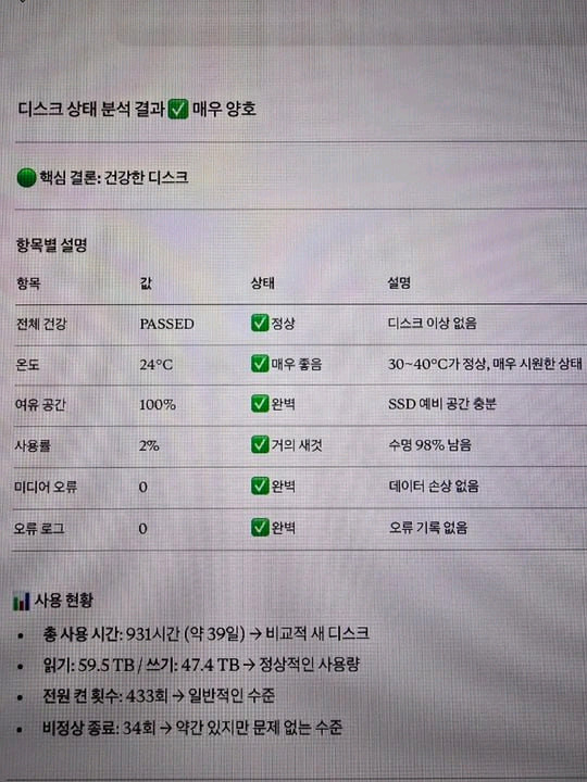 맥스튜디오 M1 max 64gb 1TB (32GPU풀칩) 팝니다 이미지