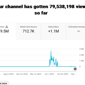 111만명 구독자 유튜브 채널 이미지