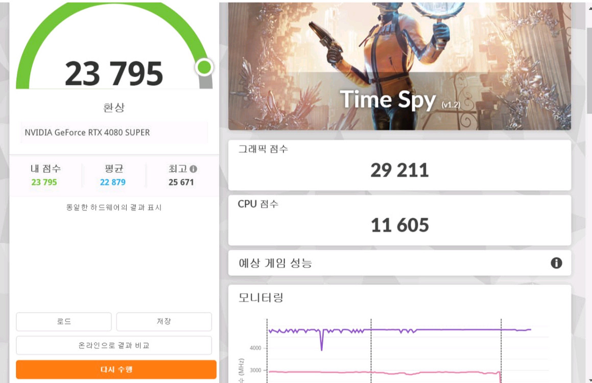 RTX 4080 SUPER 그래픽카드 이미지