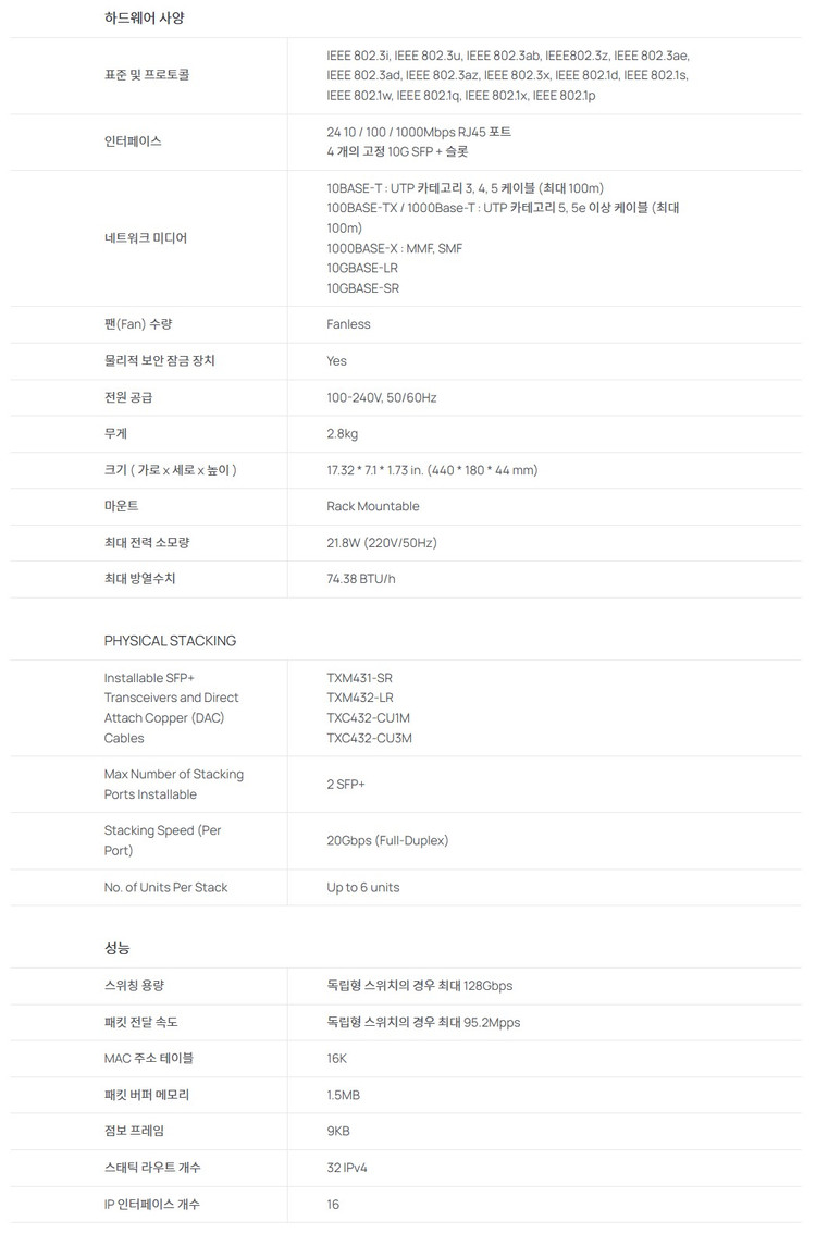 TP-LINK T1700G-28TQ 스위치허브 (24포트+Smart 스위치 4개) 새제품 이미지