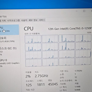 i5 12세대 미니pc팝니다 이미지