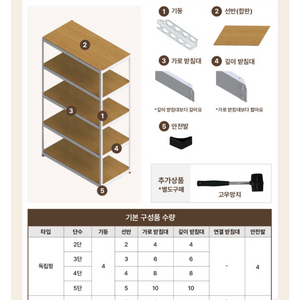 영진랙 무볼트 조립식앵글 선반 팝니다. 이미지