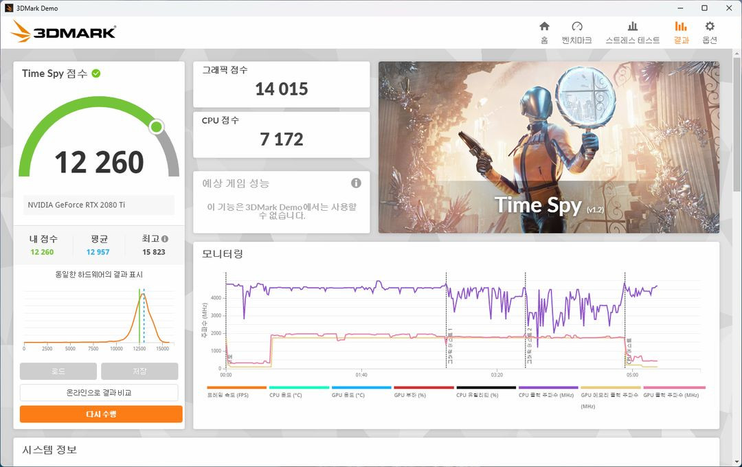 고사양 가성비 게이밍 PC (RTX 2080Ti / i7-9700K) 이미지