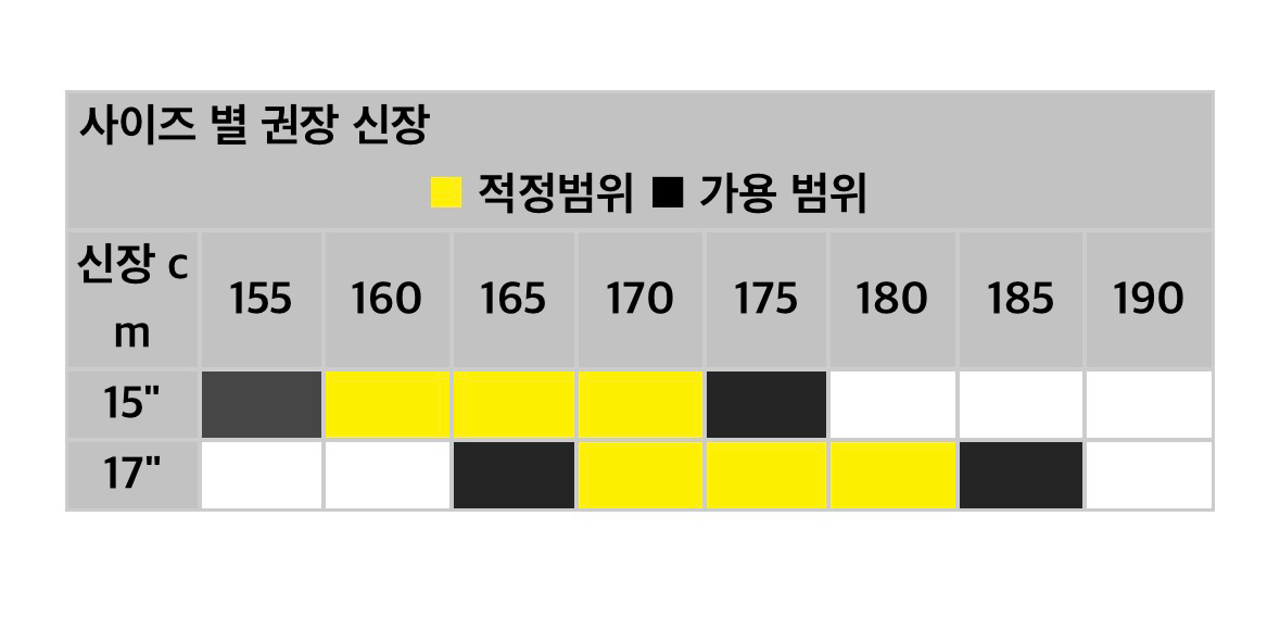 풀카본 MTB 인피자 탈레스 XC 10키로 풀 XT fox 샥 이미지