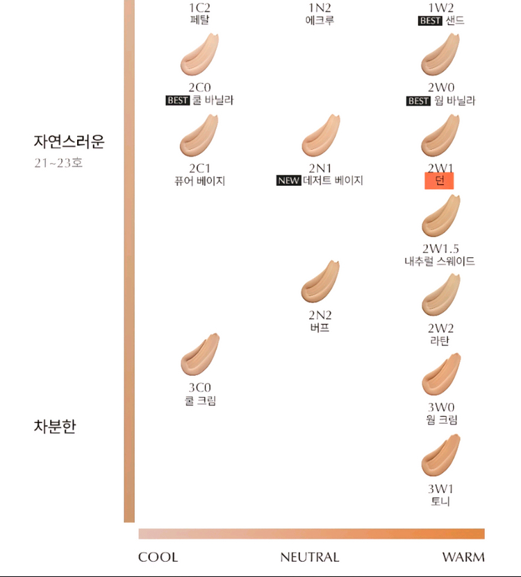 에스티로더 더블웨어 파운데이션 던/리뉴얼 후 이미지