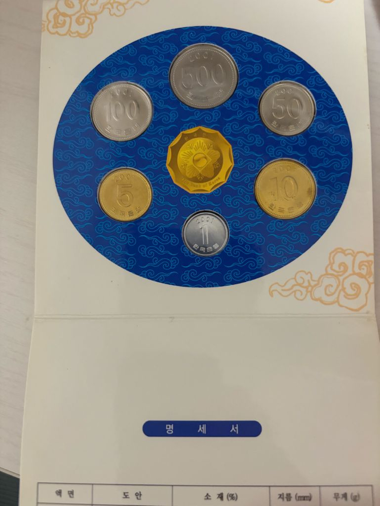 2001년 한국의 주화 민트 이미지