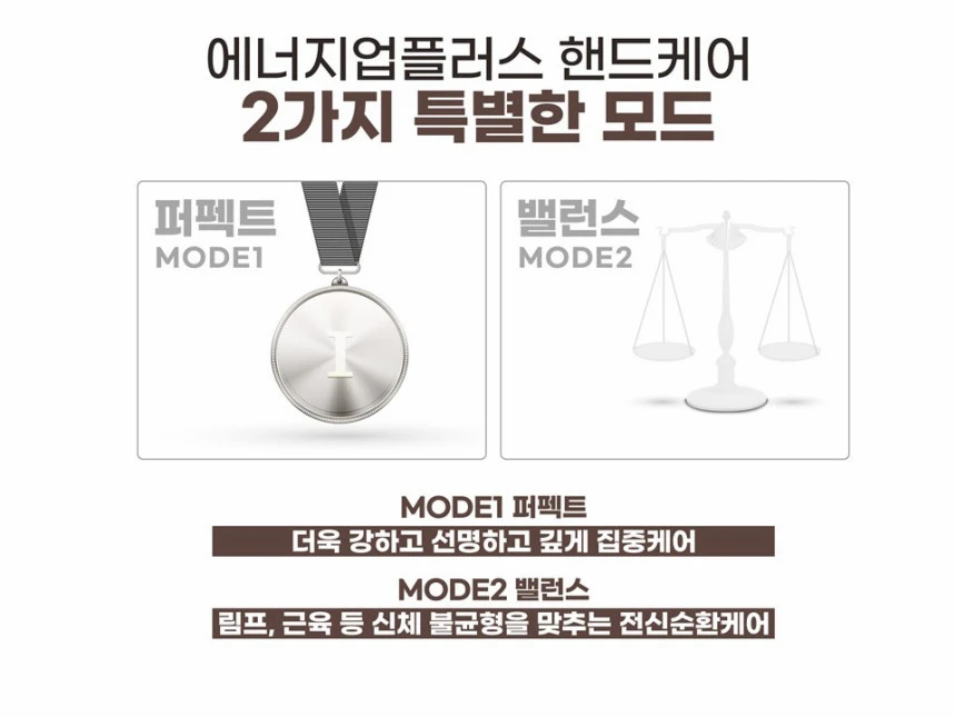미세전류 생체전류 케어기기 이미지