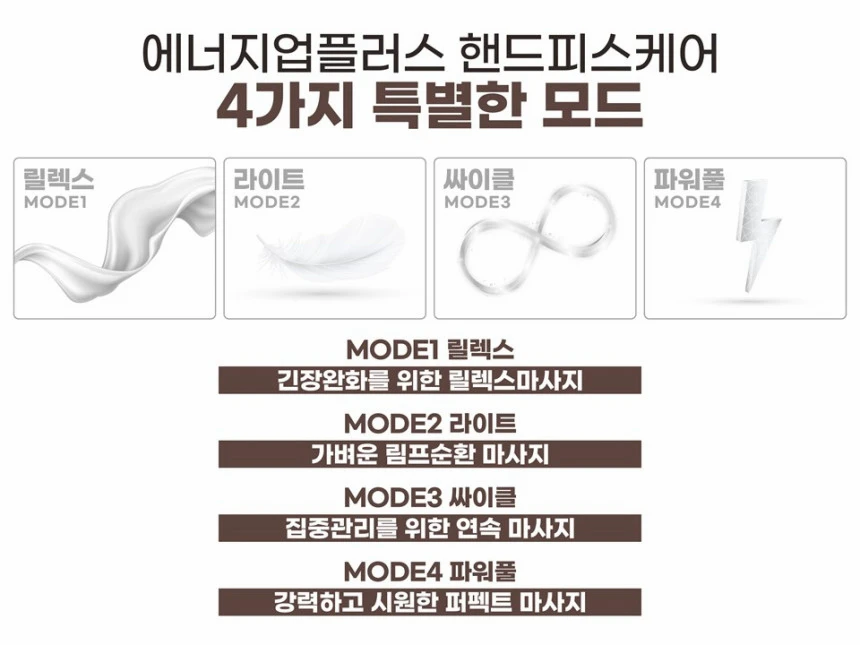 미세전류 생체전류 케어기기 이미지