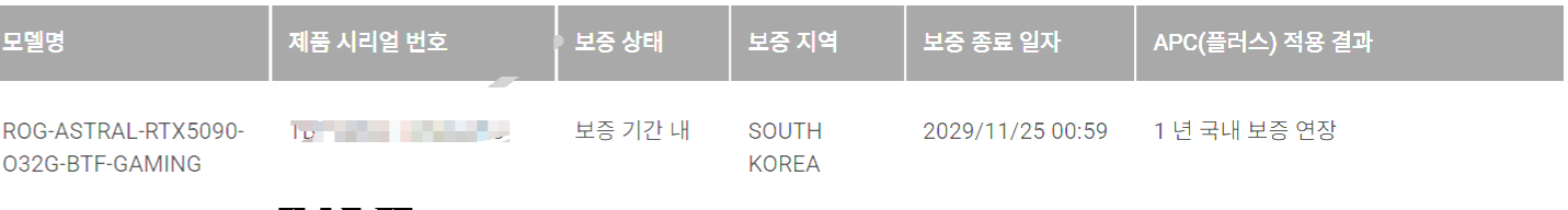 ASUS ROG ASTRAL RTX 5090 BTF EDITION 이미지