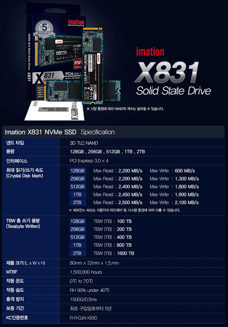 이메이션 M.2 nvme SSD 1TB 이미지