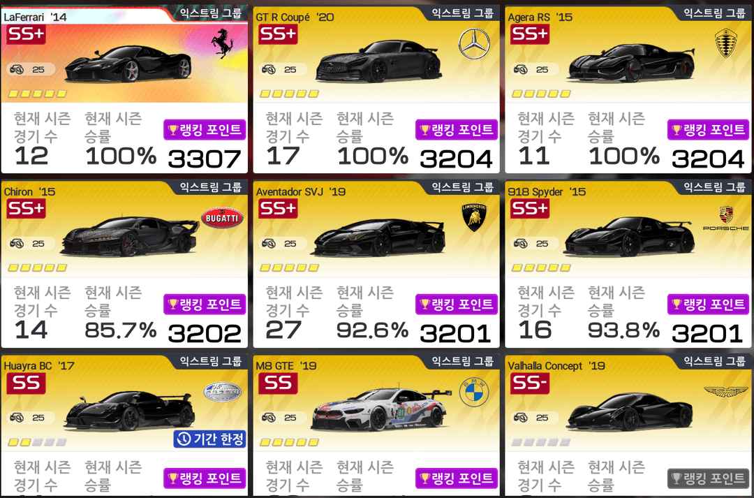 모바일 PC 레이싱마스터 게임 V13 계정팝니다. 이미지