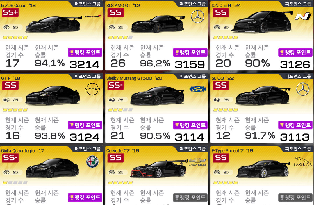 모바일 PC 레이싱마스터 게임 V13 계정팝니다. 이미지
