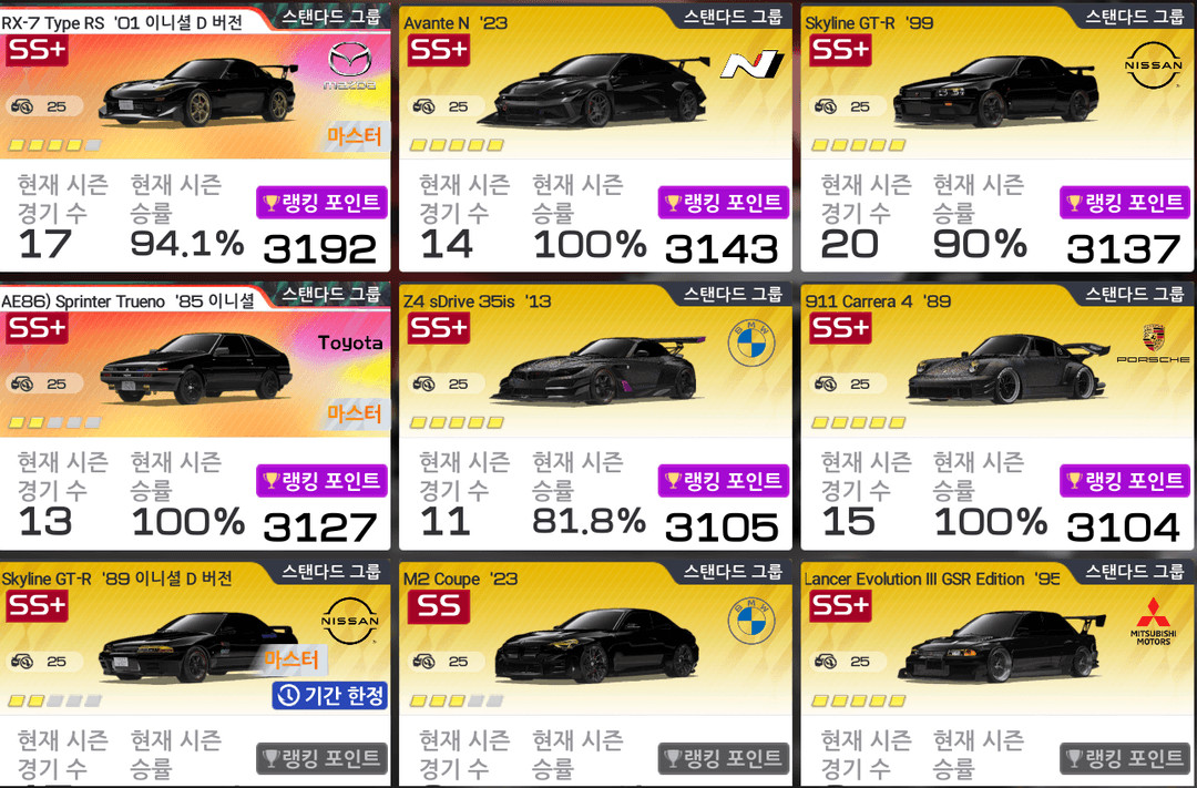모바일 PC 레이싱마스터 게임 V13 계정팝니다. 이미지