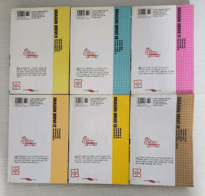 [판타지만화책] 드래곤 드라이브 전권 14권 완결 이미지