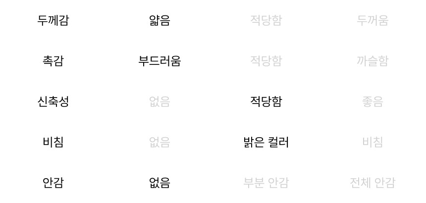 기능성 운동복 땀흡수 빠른건조 남녀공용 쿨론 매쉬 티셔츠 운동복 아웃도어 자외선 차단 이미지