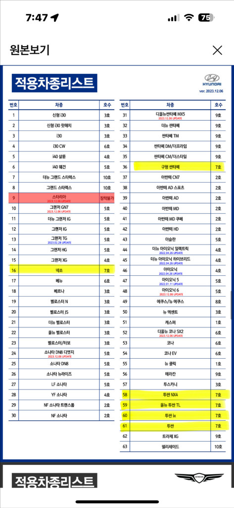 자동차 풀커버 성에방지 바디커버 7호 (2017형 스포티지에 사용) 이미지
