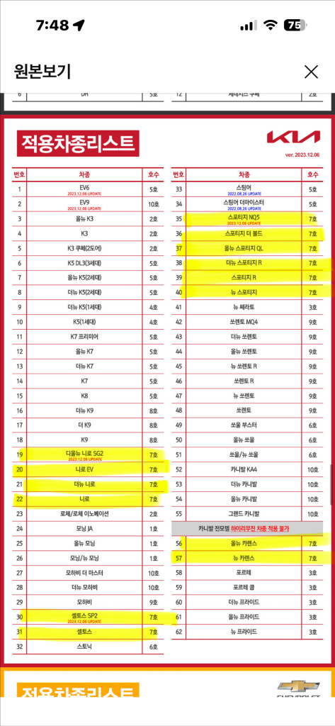 자동차 풀커버 성에방지 바디커버 7호 (2017형 스포티지에 사용) 이미지